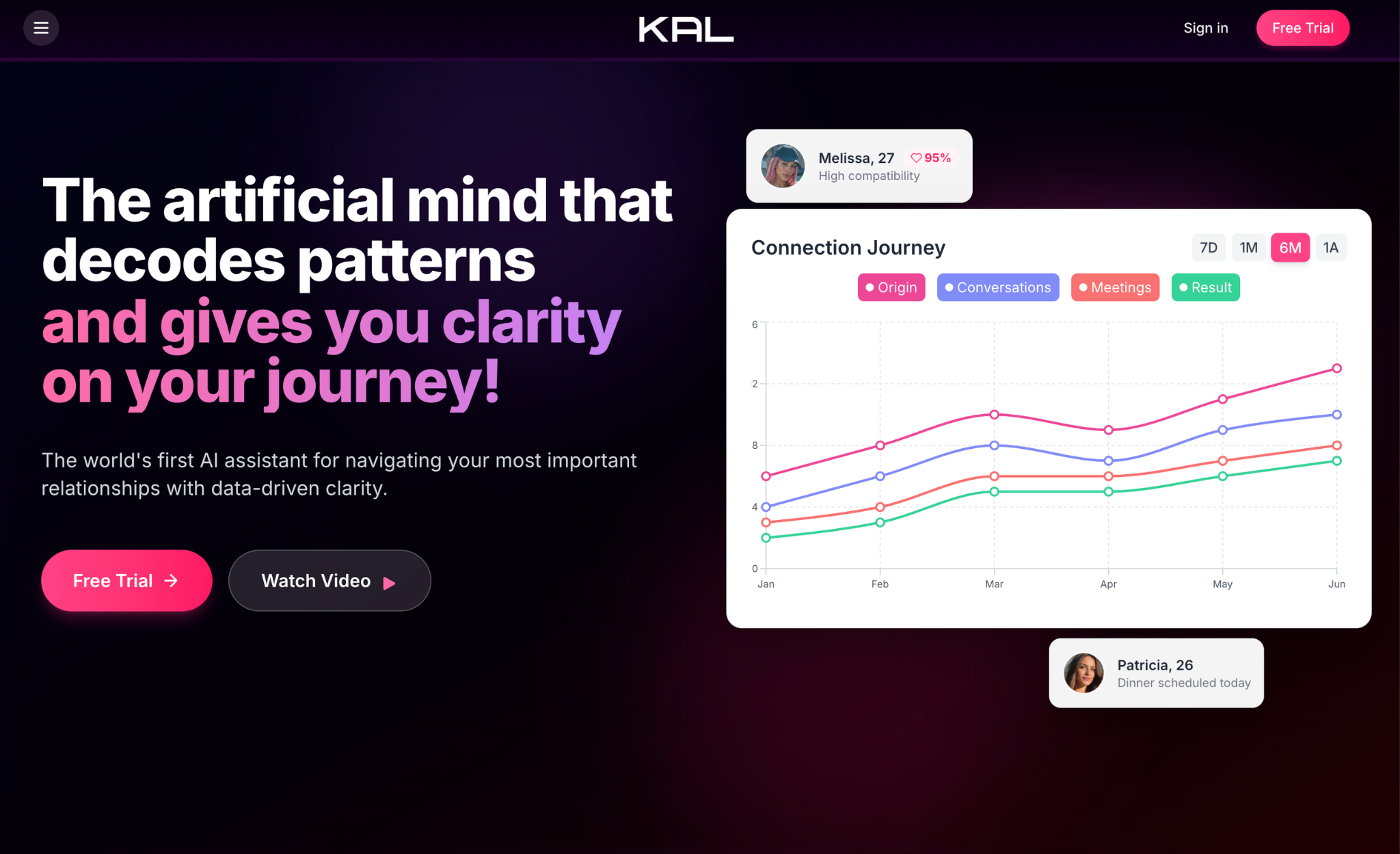 Web design portfolio 2